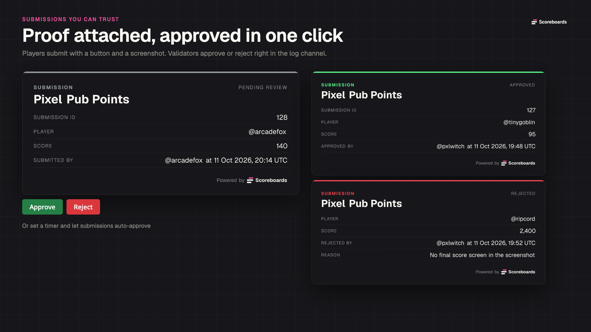 Envio de pontuação no Discord aguardando revisão com os botões Aprovar e Recusar, ao lado de um envio aprovado e outro recusado