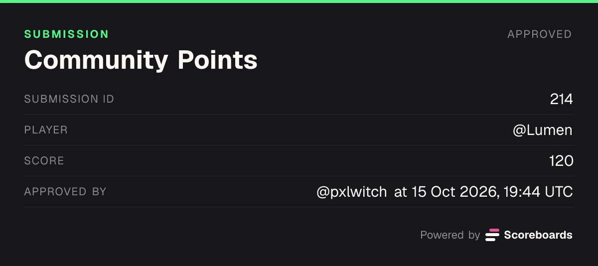 The same submission, approved by pxlwitch