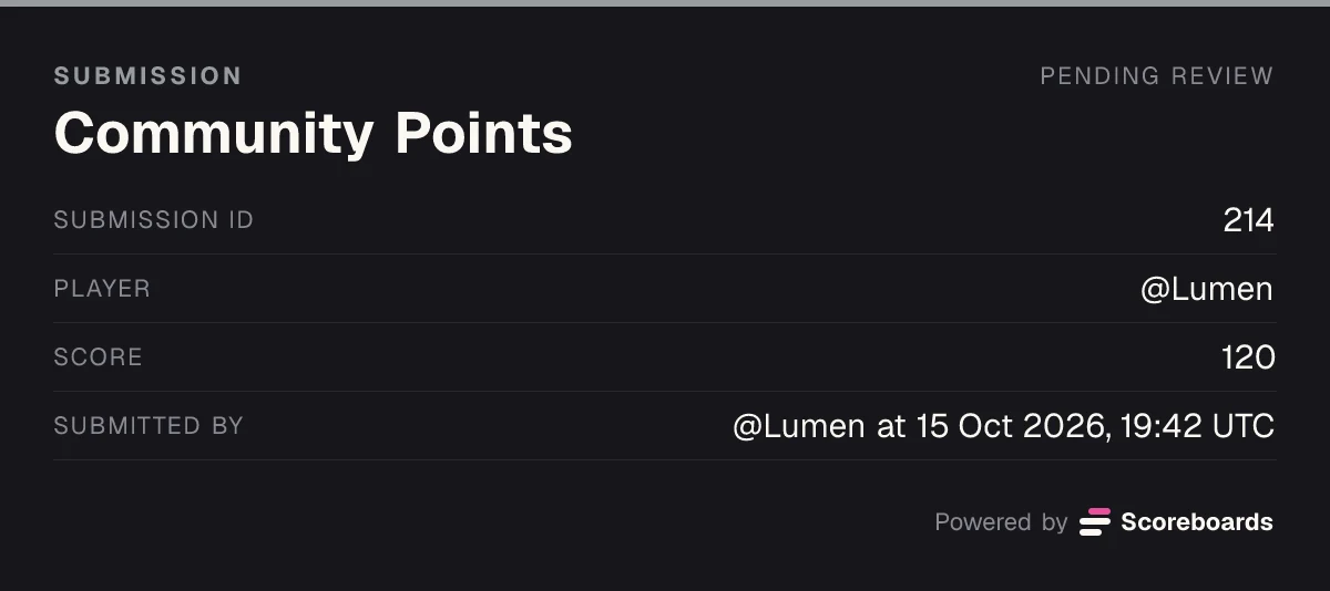 Discord log channel post: a 120-point submission from Lumen on the Community Points leaderboard, pending review