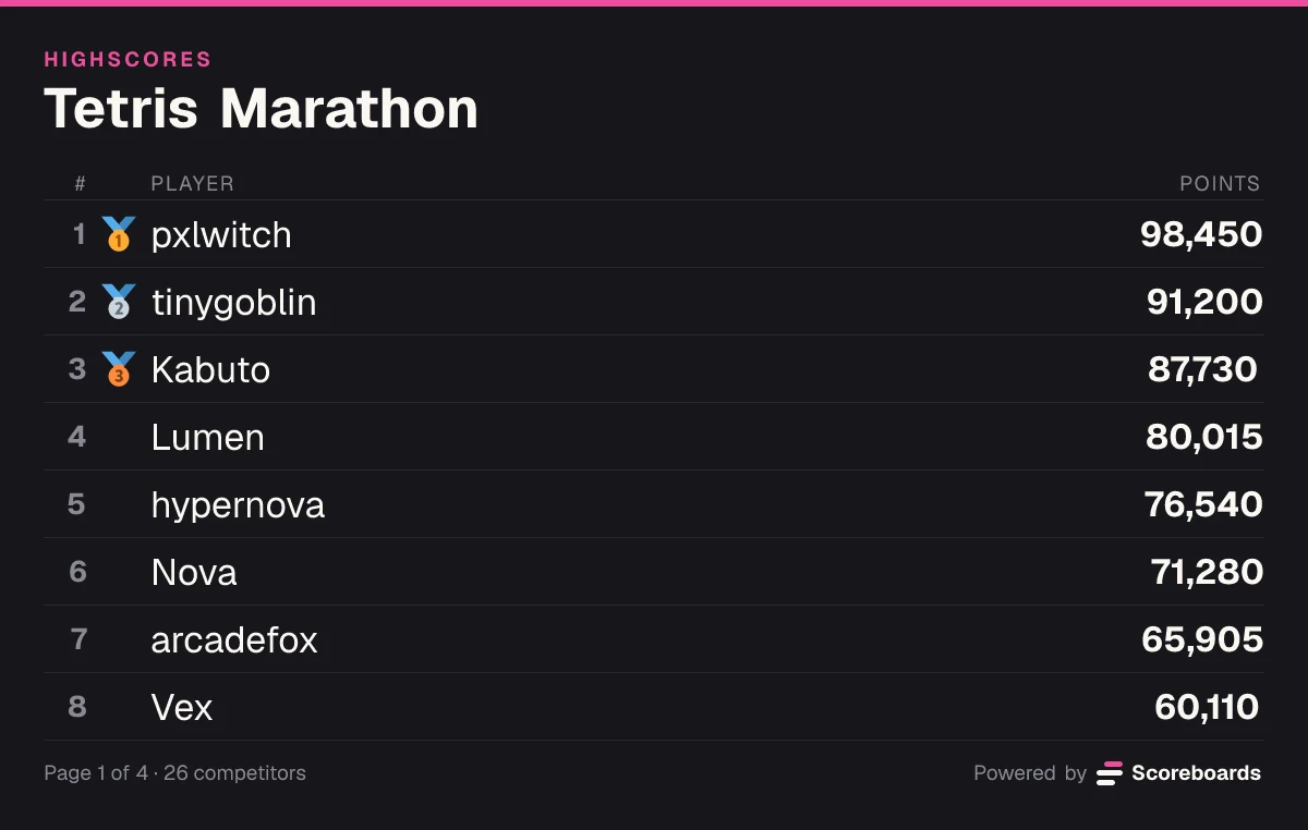 Discord highscore leaderboard “Tetris Marathon” showing each player's best score, with the Submit score, My rank and Web buttons under it